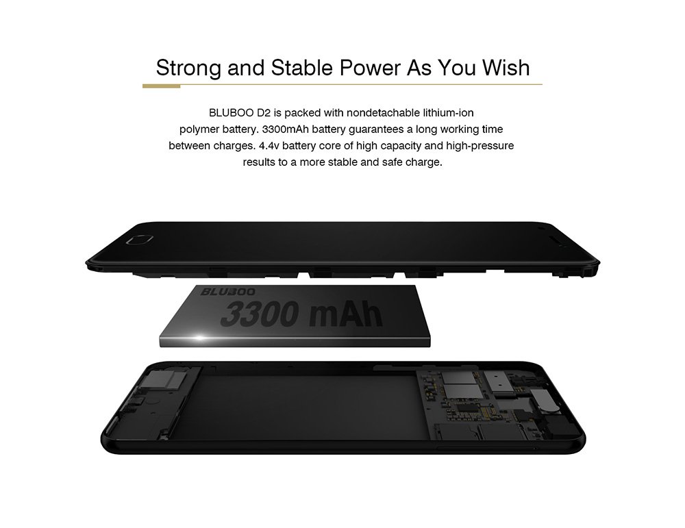 [HK Stock]Bluboo D2 5.2 Inch Smartphone HD Screen Dual Rear Camera 8GB MT6580A Quad Core Android 6.0 3300mAh OTA - Blue