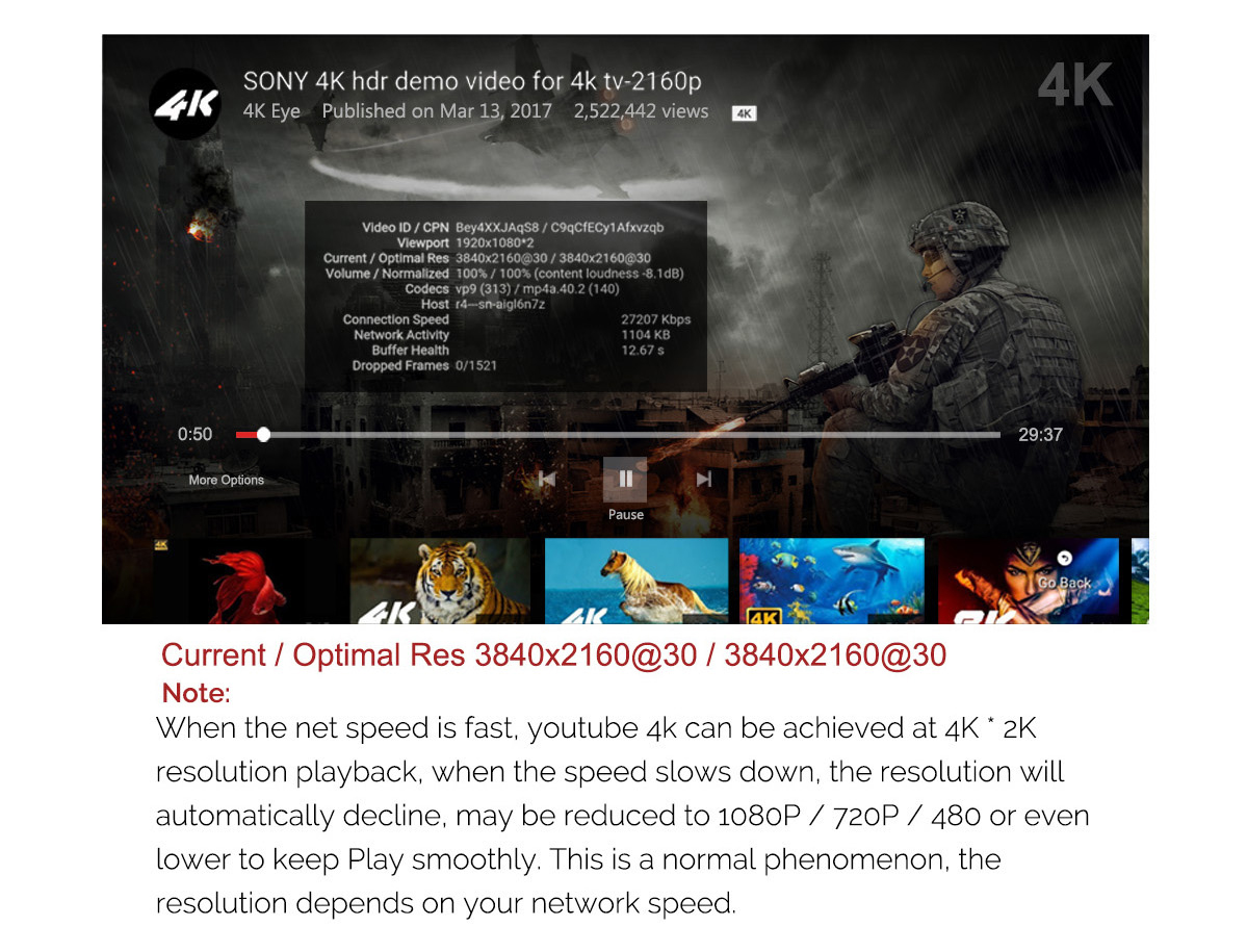 Mecool KM8 P Android 7.1 Nougat Amlogic S912 TV BOX Support YouTube 4K Netflix 1GB/8GB KODI HDR10 802.11 b/g/n WIFI LAN