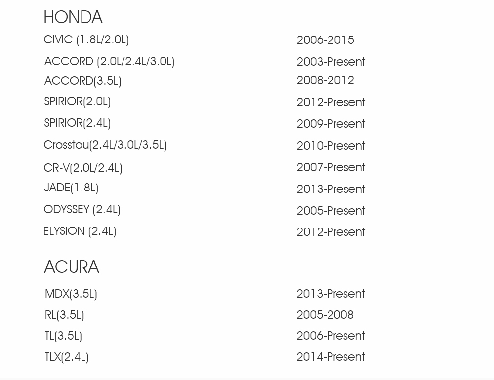 Xiaomi SmartMi Multi-effect Anti-haze Car Air Conditioner Filters For Volkswagen Series Filter PM2.5 2 PCS - White