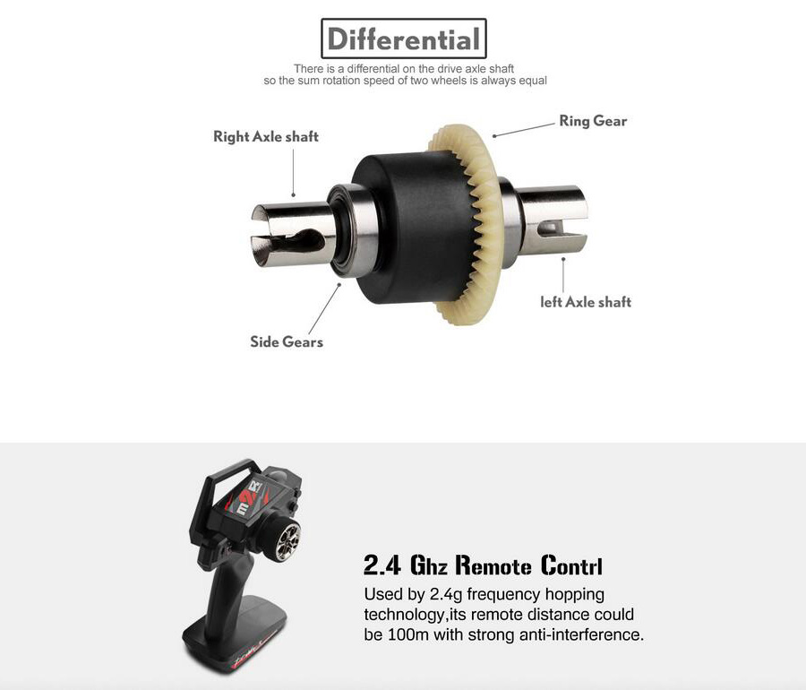 WLtoys 12402 1:12 2.4G 4WD Brushed High Speed Off-road RC Climbing Car RTR - Blue