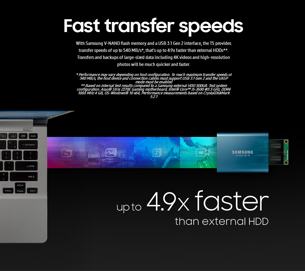 Samsung T5 1TB Portable SSD With USB 3.1 Hardware Encryption - Lake Blue