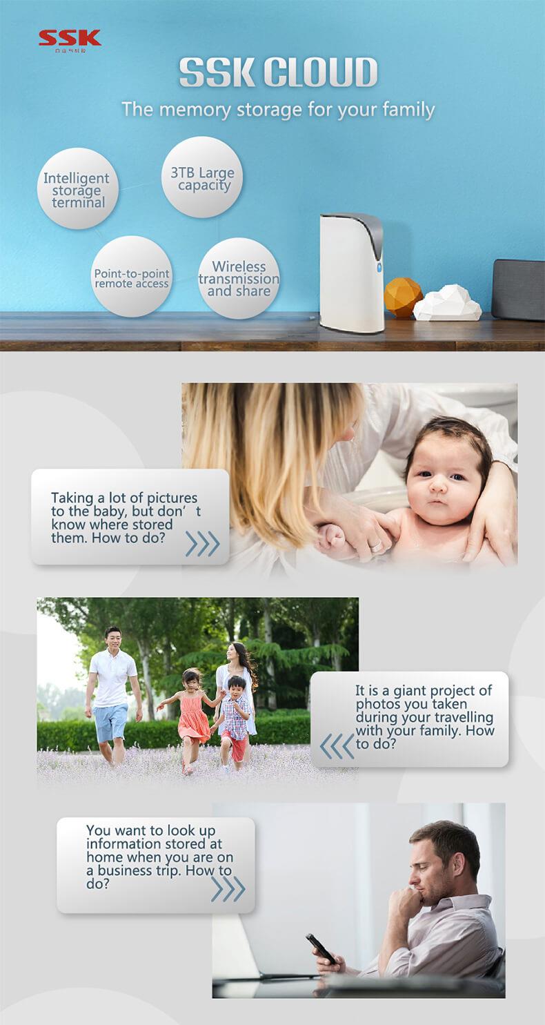 SSK SSM-F100 3TB Smart WIFI Home Cloud External Storage Hard Drive -US Plug