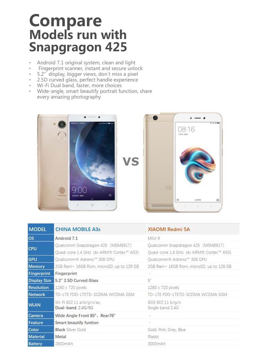[HK Stock]China Mobile A3s 5.2 Inch 4G LTE Smartphone 2GB RAM 16GB ROM Snapdragon 425 Quad Core Touch ID VoLTE - Silver
