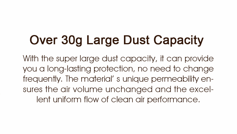 Xiaomi SmartMi Multi-effect Anti-haze Car Air Conditioner Filters For Volkswagen Series Filter PM2.5 2 PCS - White