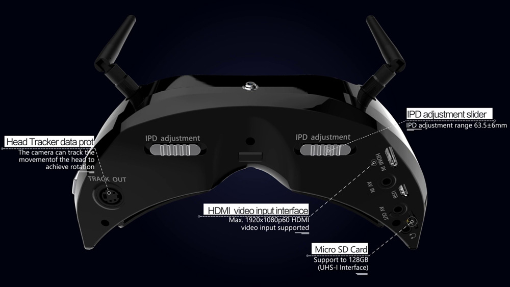 Head tracker. Очки Skyzone версии таблица. Skyzone o4x Video input. Bass adjustment Sliders.