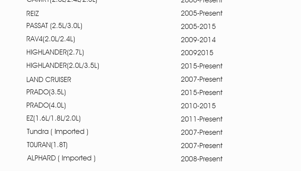 Xiaomi SmartMi Multi-effect Anti-haze Car Air Conditioner Filters For Volkswagen Series Filter PM2.5 2 PCS - White