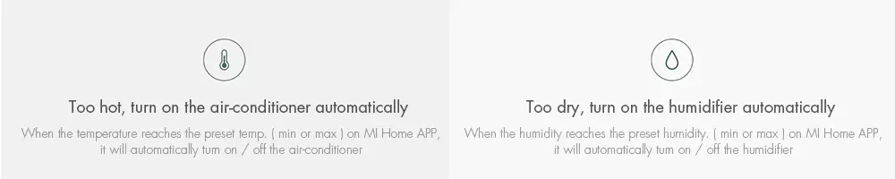 Xiaomi Mijia Bluetooth Temperature Humidity Monitor Sensor APP Control Built-in Sensor LCD Display Magnetic Stick Ultra-Low Power Thermostat -White