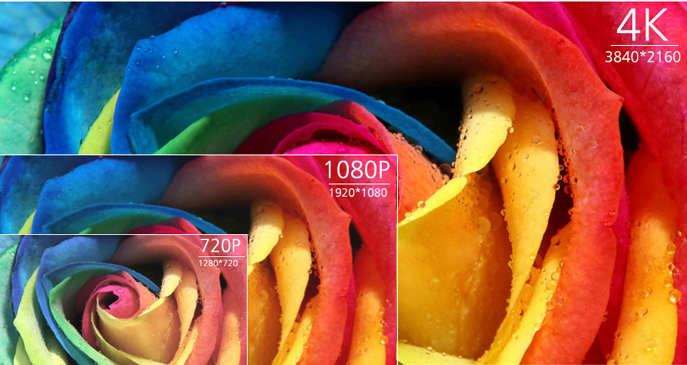 MECOOL M8S PRO L Android TV OS YouTube 4K Netflix HD Streaming 3GB/32GB Amlogic S912 KODI 17.3 TV Box with Voice Control DRM 802.11ac WiFi Bluetooth LAN HDMI