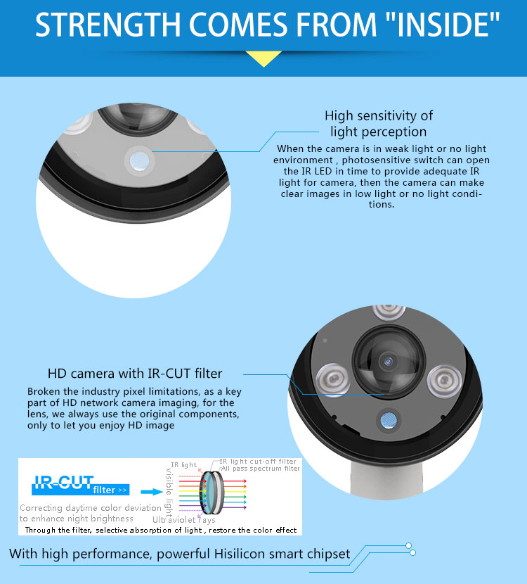 VStarcam C63S 1080P WiFi IP Camera 1/2.9 Inch CMOS PnP IR-Cut Night Vision Motion Detection IP66 Waterproof Security Camera -White