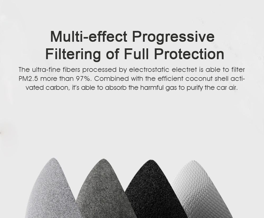 Xiaomi SmartMi Multi-effect Anti-haze Car Air Conditioner Filters For Volkswagen Series Filter PM2.5 2 PCS - White