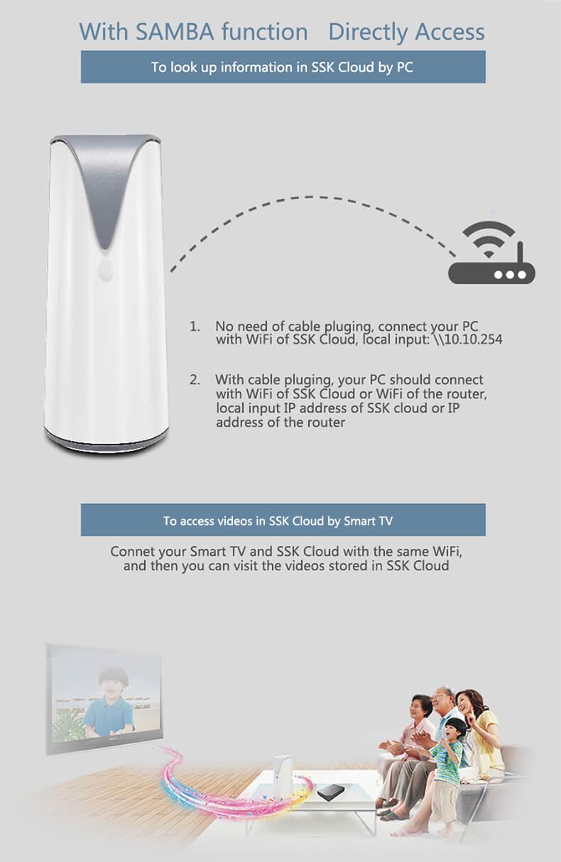 SSK SSM-F100 3TB Smart WIFI Home Cloud External Storage Hard Drive -US Plug