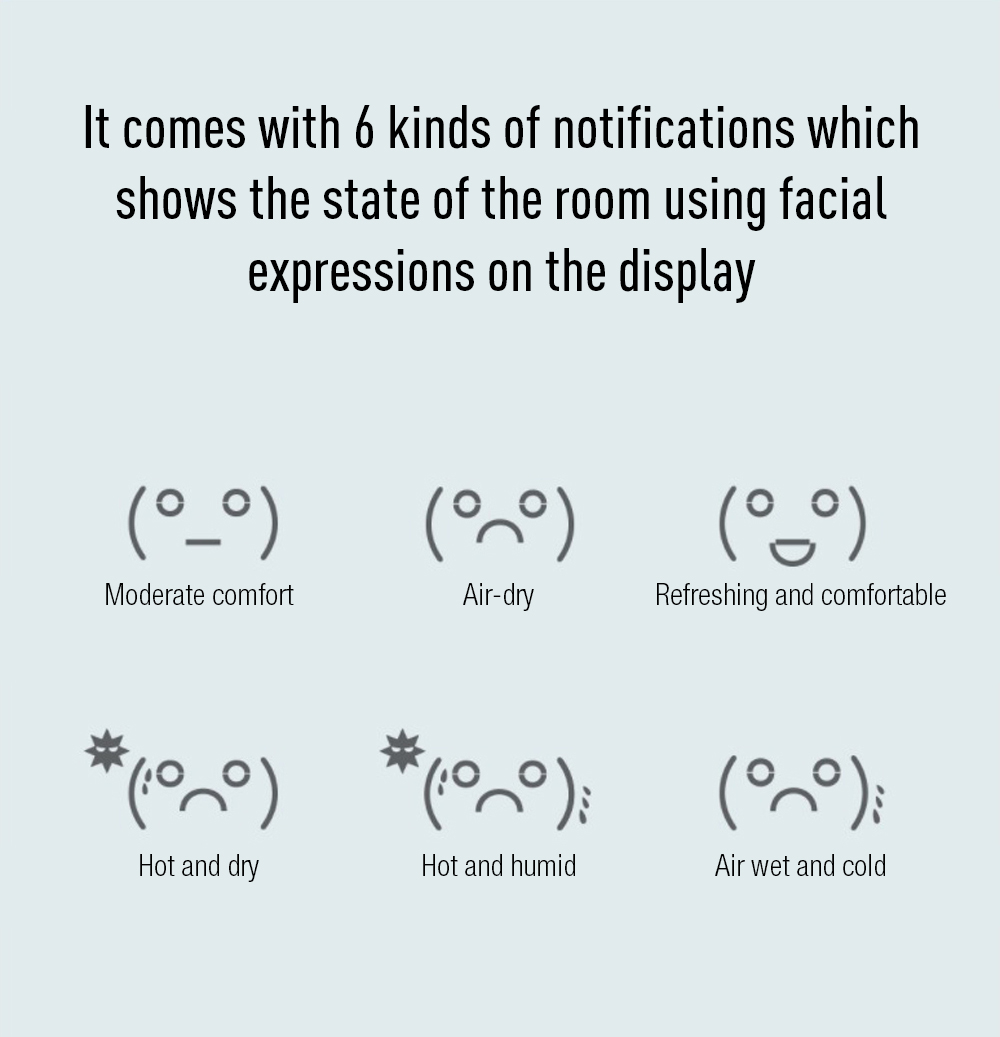 Xiaomi Miaomiaoce Digital Thermometer Hygrometer E-ink Ink Screen Display High-Precision Temperature Humidity Monitor -White