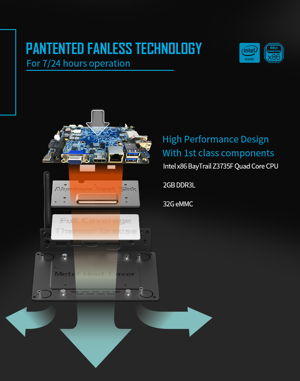 MELE PCG03 Licensed Windows 10 Fanless Desktop Mini PC 2GB/32GB Intel Bay Trail Atom Z3735F HDMI VGA LAN Bluetooth WiFi