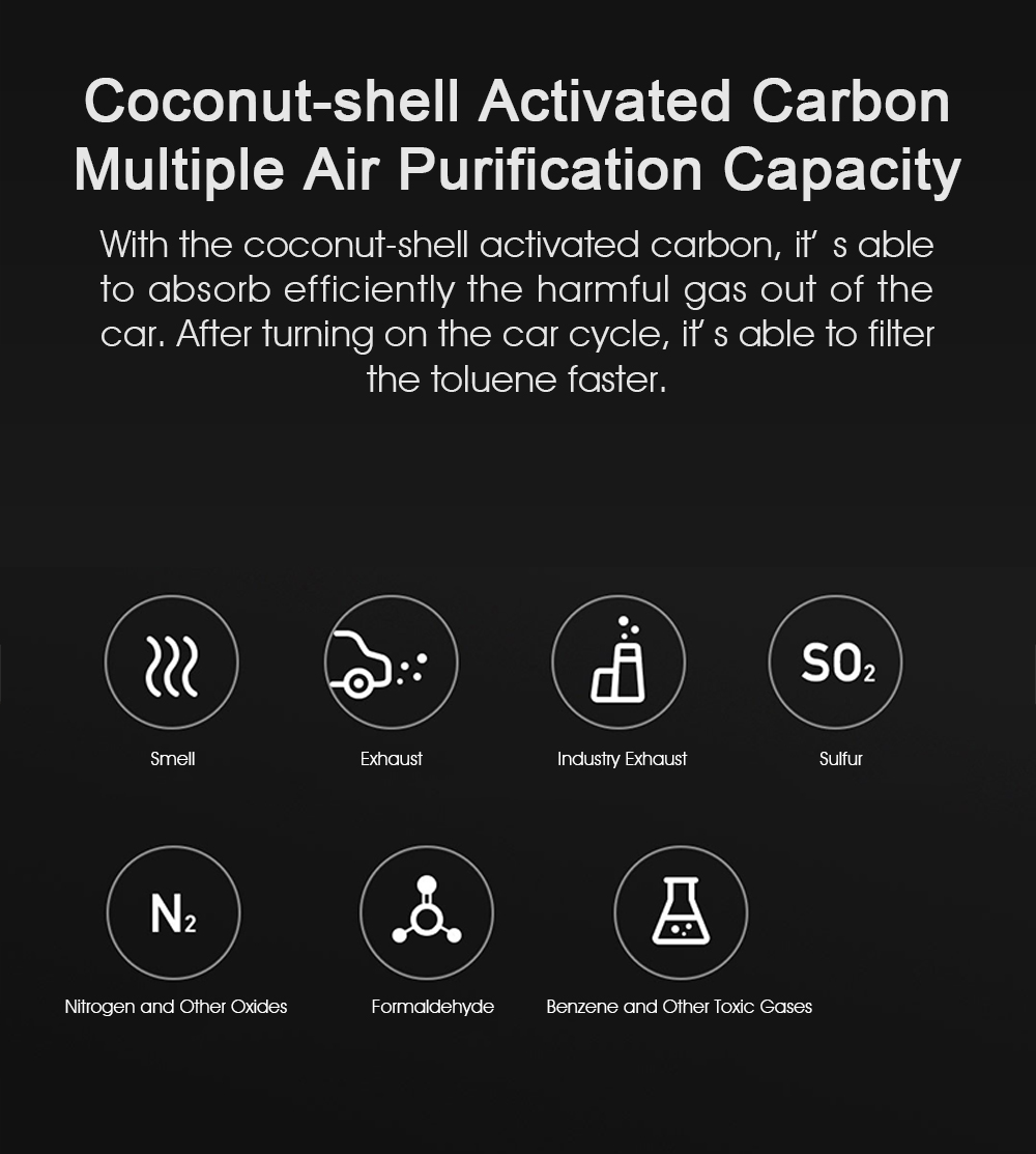 Xiaomi SmartMi Multi-effect Anti-haze Car Air Conditioner Filters For Volkswagen Series Filter PM2.5 2 PCS - White