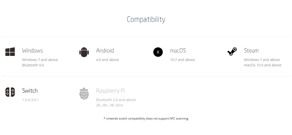 8Bitdo SF30 Pro Wireless Bluetooth Gamepad with Joystick for Android Nintendo Switch Windows macOS Steam - Gray