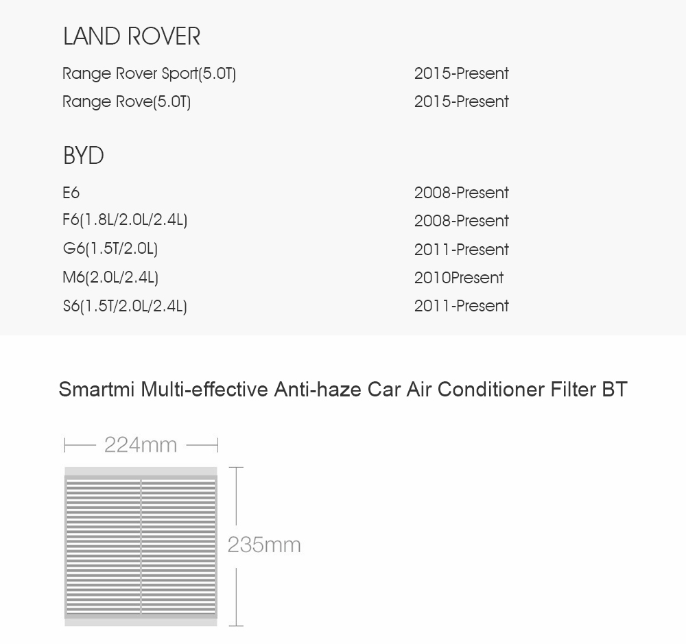 Xiaomi SmartMi Multi-effect Anti-haze Car Air Conditioner Filters For Volkswagen Series Filter PM2.5 2 PCS - White