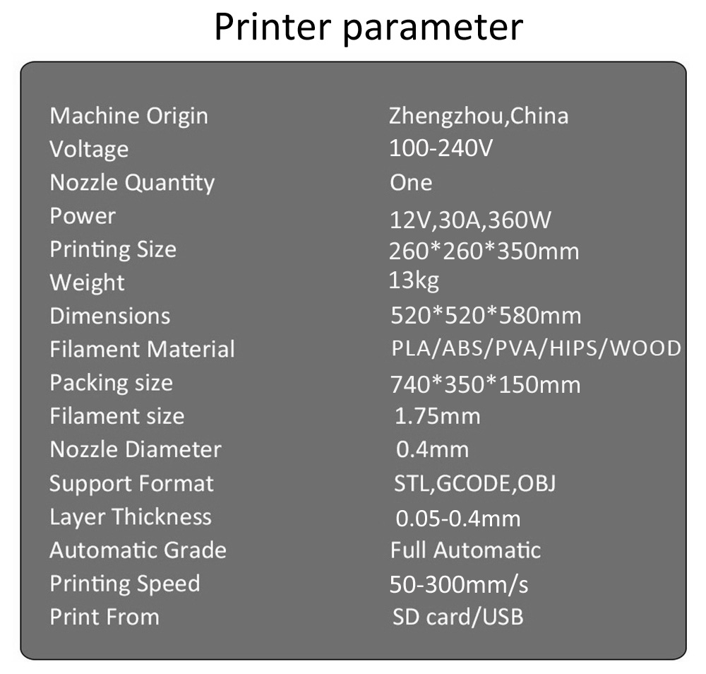 Print parameters