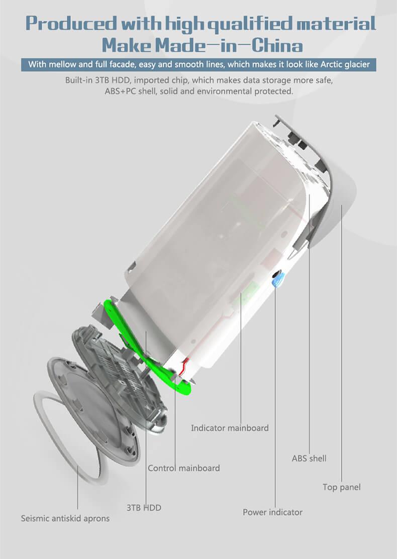 SSK SSM-F100 3TB Smart WIFI Home Cloud External Storage Hard Drive -US Plug