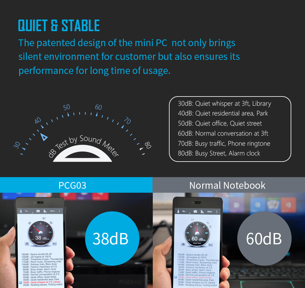 MELE PCG03 Licensed Windows 10 Fanless Desktop Mini PC 2GB/32GB Intel Bay Trail Atom Z3735F HDMI VGA LAN Bluetooth WiFi