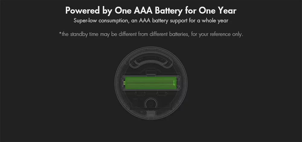 Xiaomi Mijia Bluetooth Temperature Humidity Monitor Sensor APP Control Built-in Sensor LCD Display Magnetic Stick Ultra-Low Power Thermostat -White