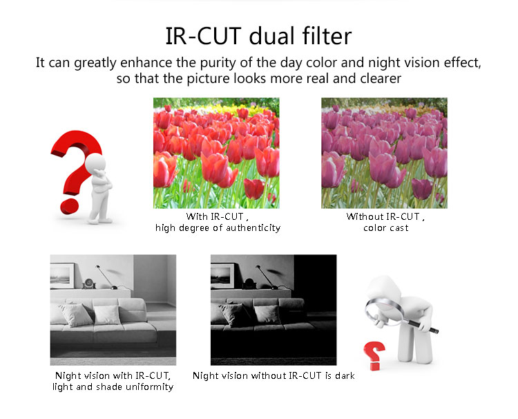 VStarcam C63S 1080P WiFi IP Camera 1/2.9 Inch CMOS PnP IR-Cut Night Vision Motion Detection IP66 Waterproof Security Camera -White