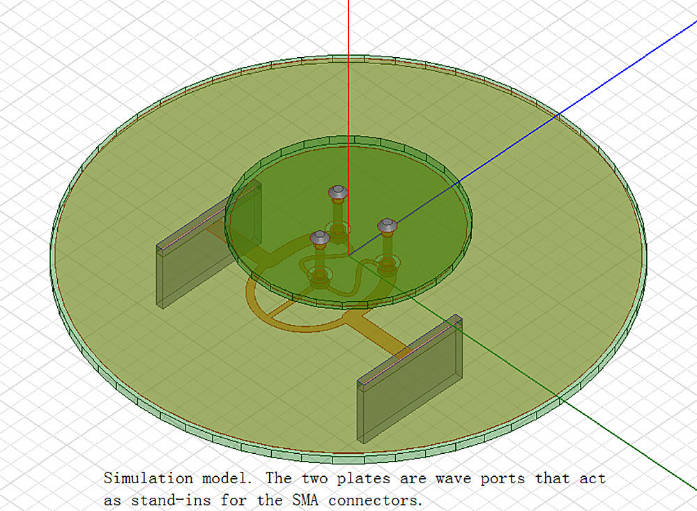 GEPRC Triple Feed Patch1 Antenna SMA Male