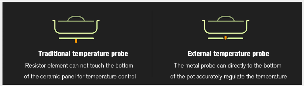 Xiaomi Mijia Induction Cooker APP Control OLED Display Automatic Adjustable Heat Constant Temperature 99 Files Electric Cooker -White