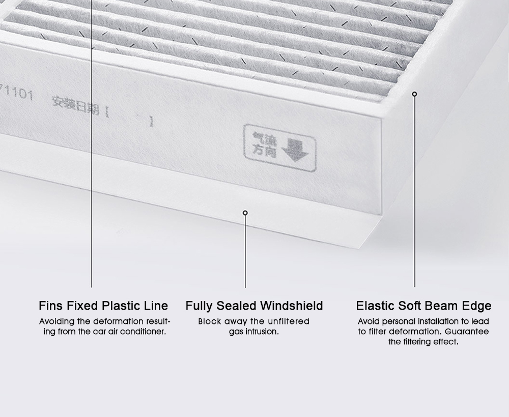 Xiaomi SmartMi Multi-effect Anti-haze Car Air Conditioner Filters For Volkswagen Series Filter PM2.5 2 PCS - White