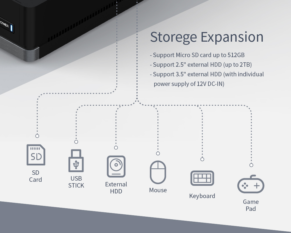 MELE H11 Realtek RTD1295 2GB/16GB 4K 3D Blu-ray Android Media Player 802.11ac WiFi Gigabit LAN Bluetooth SATA HDD Type-C USB3.0 HDMI - Black