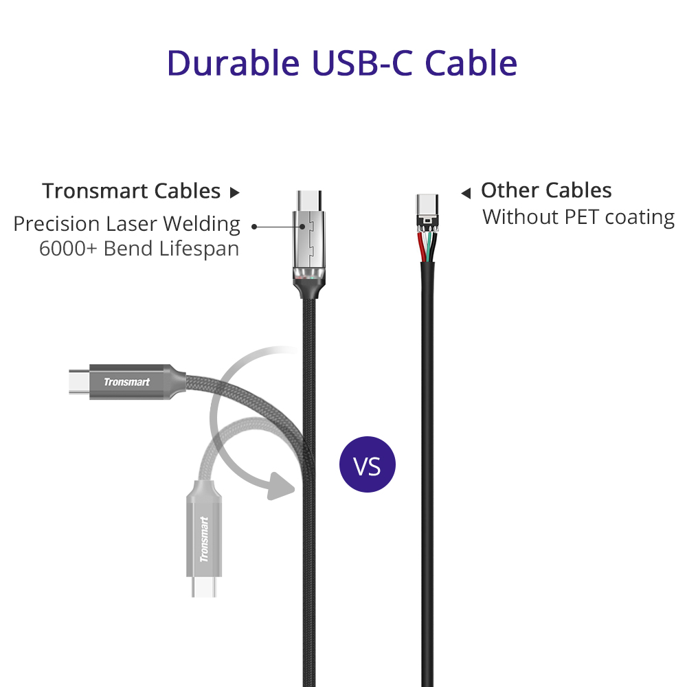 Bundle Tronsmart 2 Packs 1m/3.3ft USB A/F 2.0 to Type-C/M 2.0 Charging & Sync Cable + Tronsmart C24 Dual USB Ports Smart Car Charger