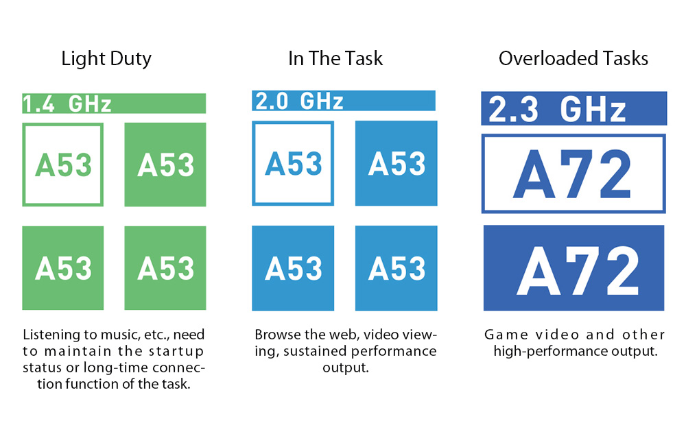 [HK Stock]SHARP Z2 FS8002 5.5 Inch 4G LTE Smartphone FHD Screen 4GB 32GB 16.0MP Cam Helio X20 Deca Core Android 6.0 Touch ID Metal Unibody - Gold