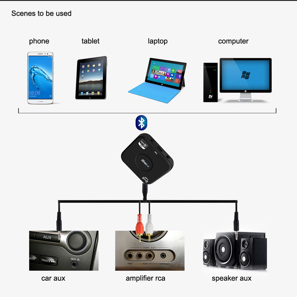 Binai B22 G7 Plus Bluetooth Adapter