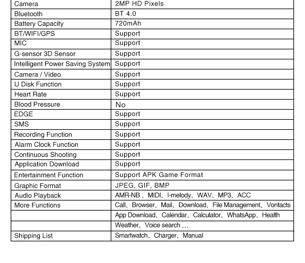 Q1 Pro 4G Smartwatch Phone MTK6737 Quad Core 1.1GHz 1G RAM 8G ROM IP67 Water Resistant GPS WiFi Heart Rate Monitor - Gray