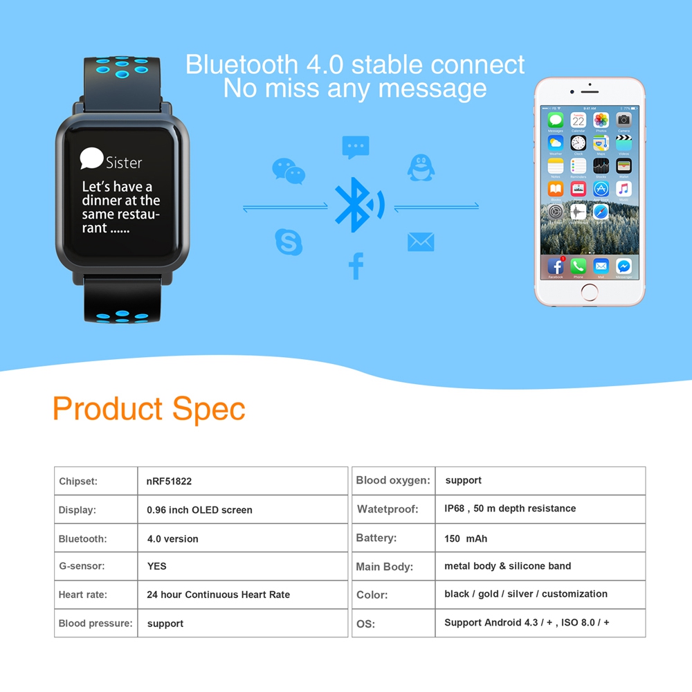 Atongm ATM2018 Smartwatch NRF51822 Chip Blood Pressure Blood Oxygen Monitor IP68 Water Resistant Compatible With Android IOS - Blue