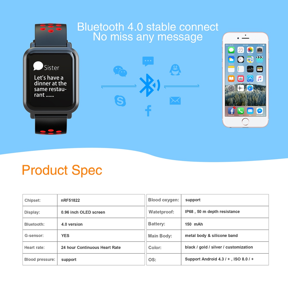 Atongm ATM2018 Smartwatch NRF51822 Chip Blood Pressure Blood Oxygen Monitor IP68 Water Resistant Compatible With Android IOS - Red