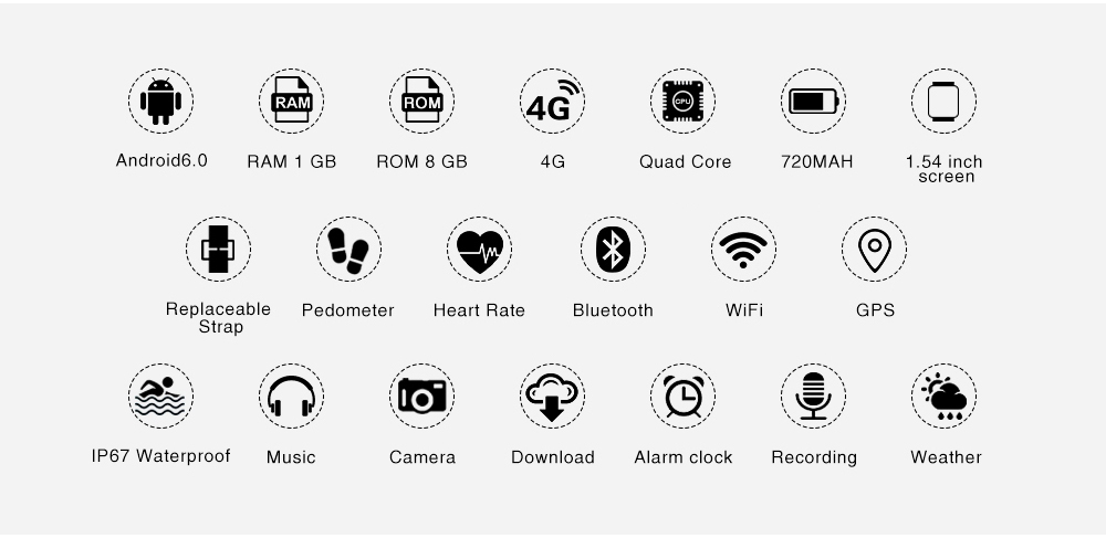 Q1 Pro 4G Smartwatch Phone MTK6737 Quad Core 1.1GHz 1G RAM 8G ROM IP67 Water Resistant GPS WiFi Heart Rate Monitor - Gray