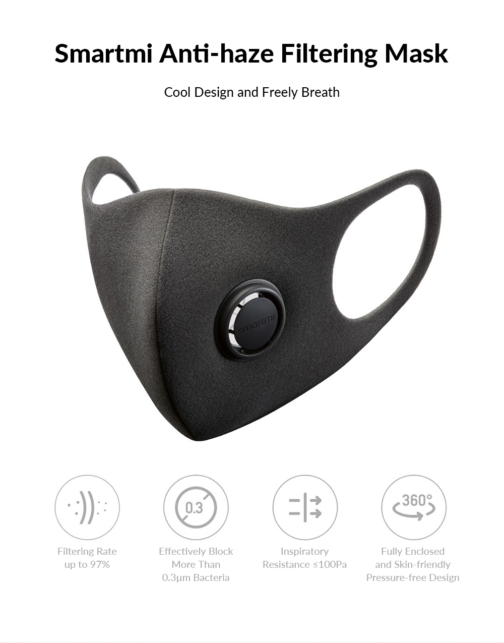 Xiaomi Mijia Smartmi Filter Mask Block 97% PM 2.5 With Ventilating Valve 3 PCS - Black