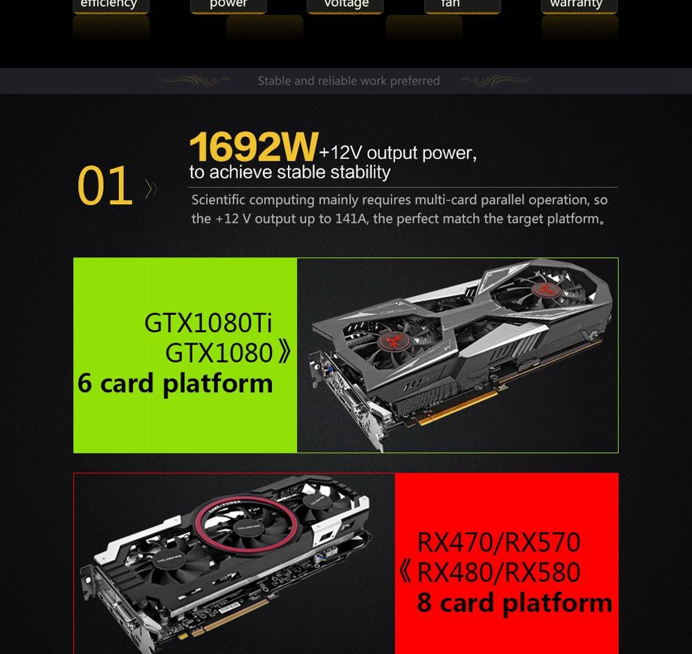 Segotep GP1800G 1700W Power Supply Mining Version With 14cm Fan - Black