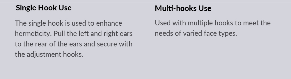 Xiaomi Mijia Smartmi Filter Mask Block 97% PM 2.5 With Ventilating Valve 3 PCS - Black