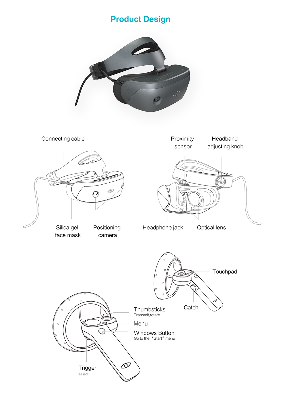 3Glasses Blubur S2 1440*1440P*2 90Hz Refresh Rate FOV90 Immersive 3D VR Virtual Reality Headset for PC