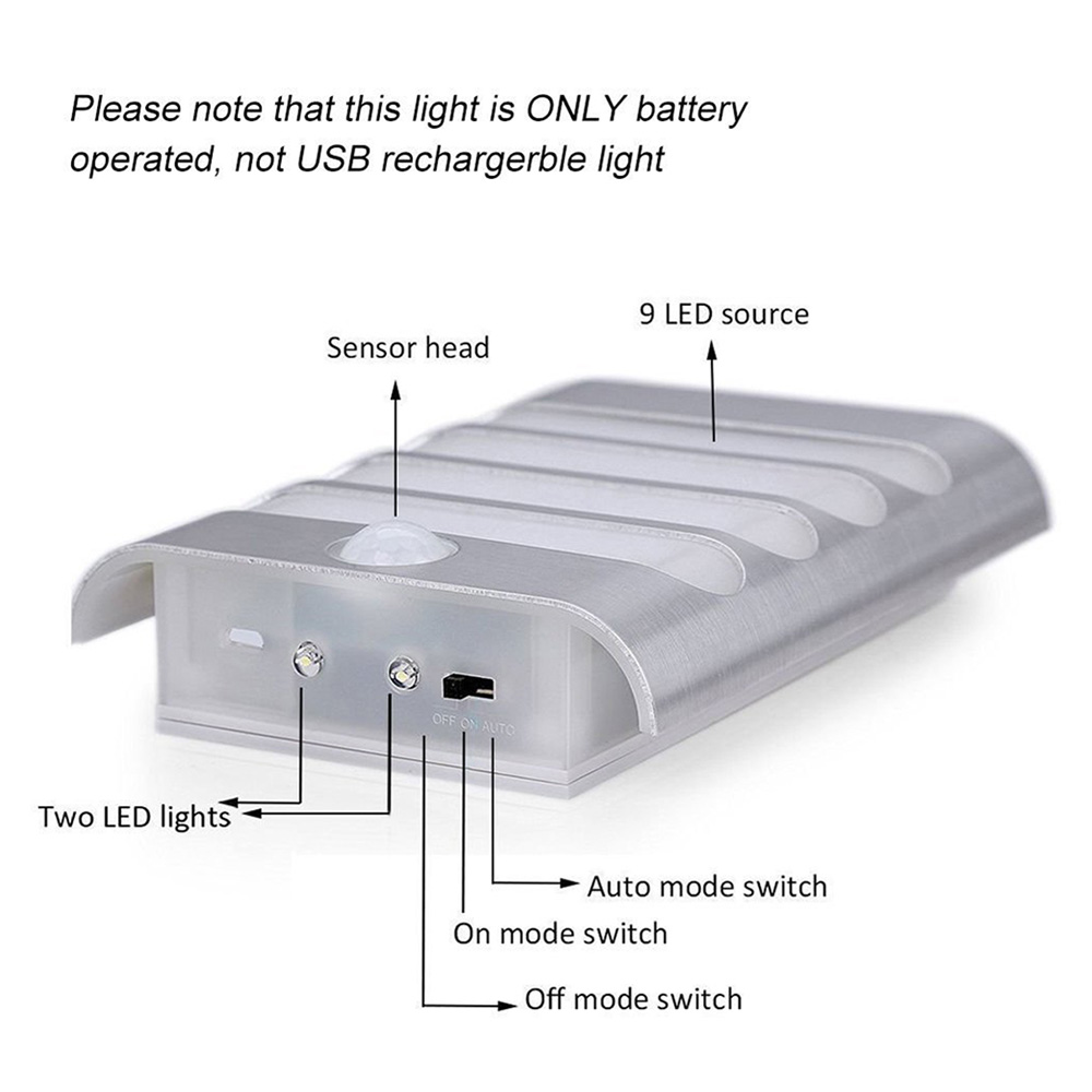 Intelligent Human Body Induction Lamp 20LM Built-in Li-battery Night Lights -Silver