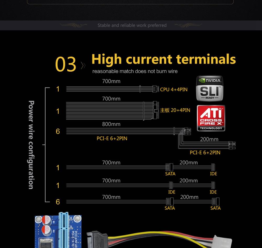 Segotep GP1800G 1700W Power Supply Mining Version With 14cm Fan - Black