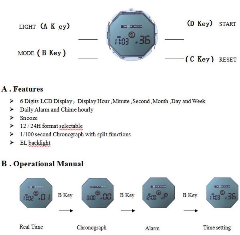 NAVIFORCE NF9024 Men Wrist Watch Water Resistant Military Dual Display Week Date -Black+Red