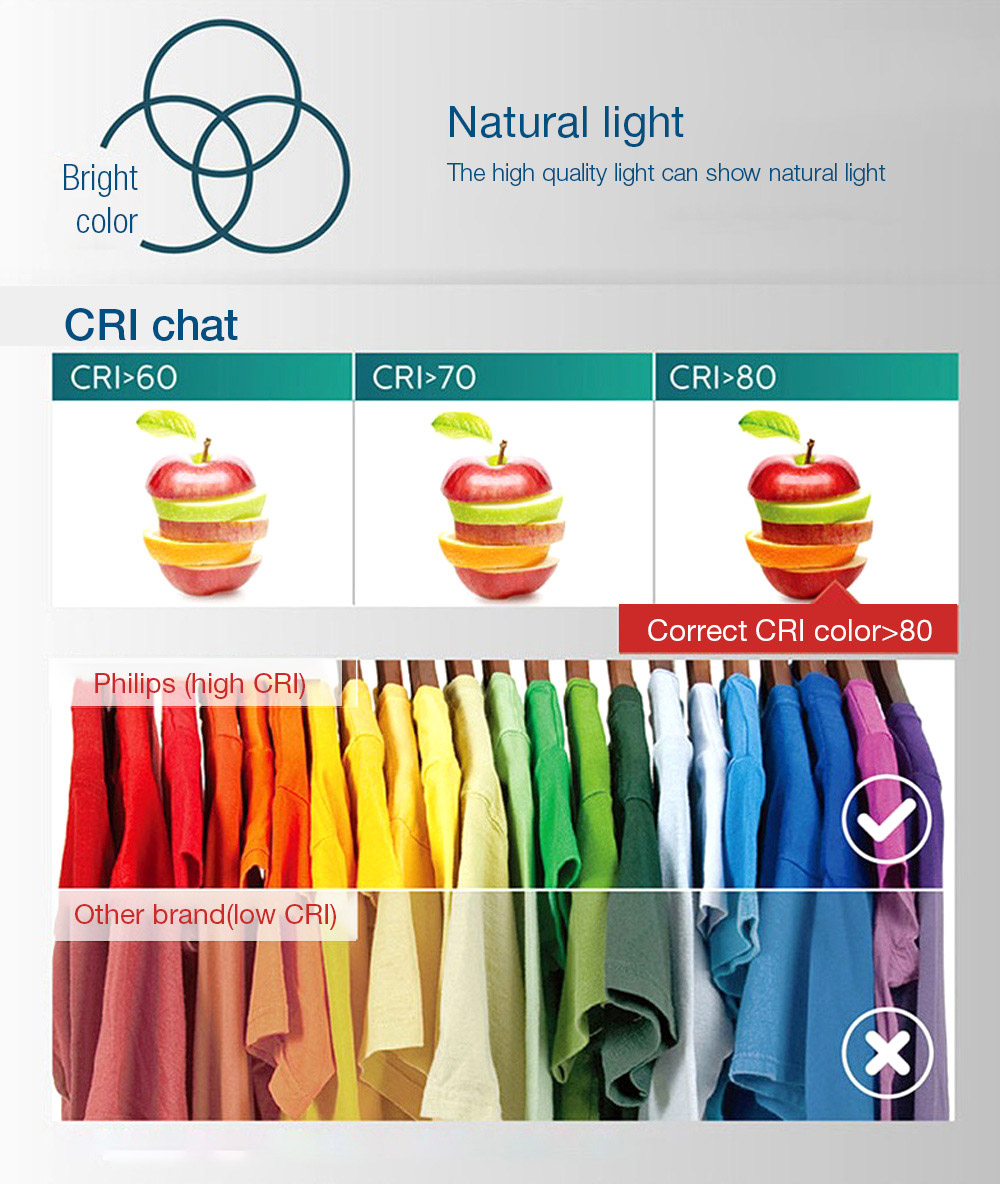 [HK Stock]Philips LED Downlight 10W 6500K 4 Inch Corridor Lamp LED Ceiling Light - White Light