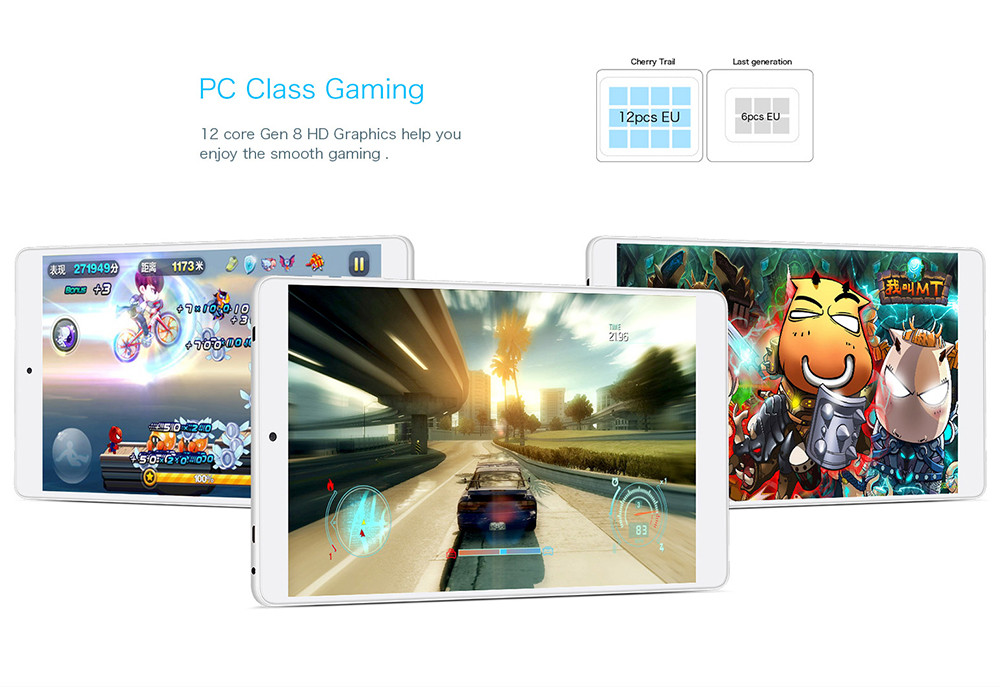 Teclast X80 Pro Tablet PC 8" Dual OS Intel Cherry Trail X5 Z8350 1.92GHz Quad Core 2GB RAM 32GB ROM Dual Cameras Wifi HDMI - White