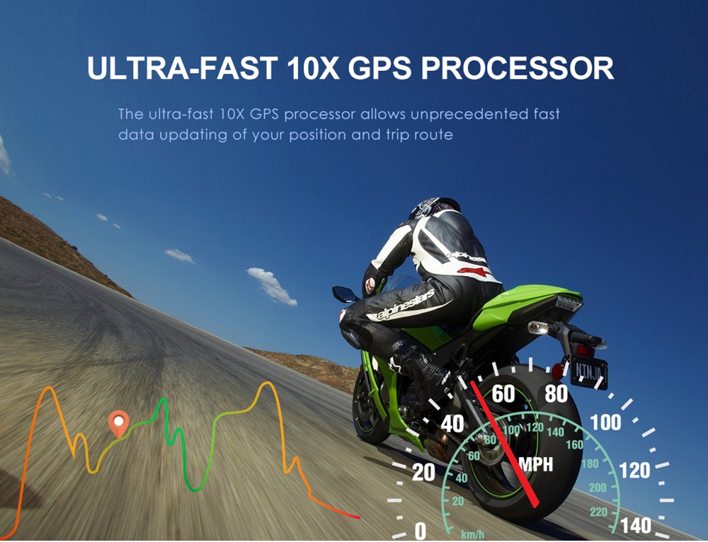 Gitup G3 Duo 2160P 170 Degree FOV WiFi Bluetooth Sport Camera 2 Inch Touch LCD Screen Novatek 96663 Chipset Sony IMX117 12MP Image Sensor Action Camera - Black (PRO Packaging)