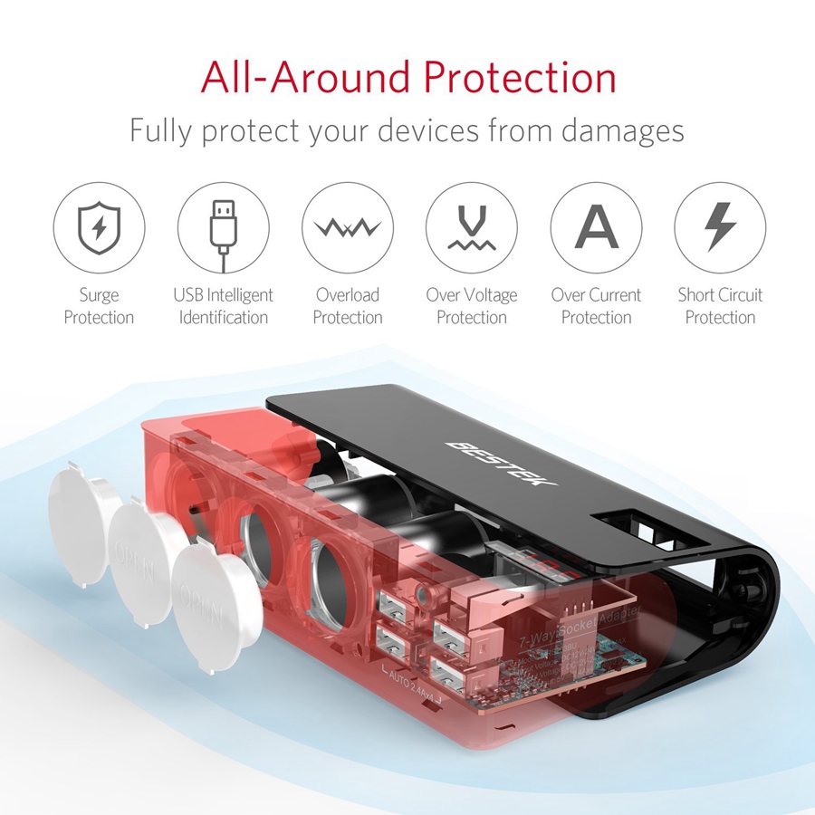 BESTEK 3-Socket Cigarette Lighter Power Adapter With 4-Port Car USB Splitter Charger - Black