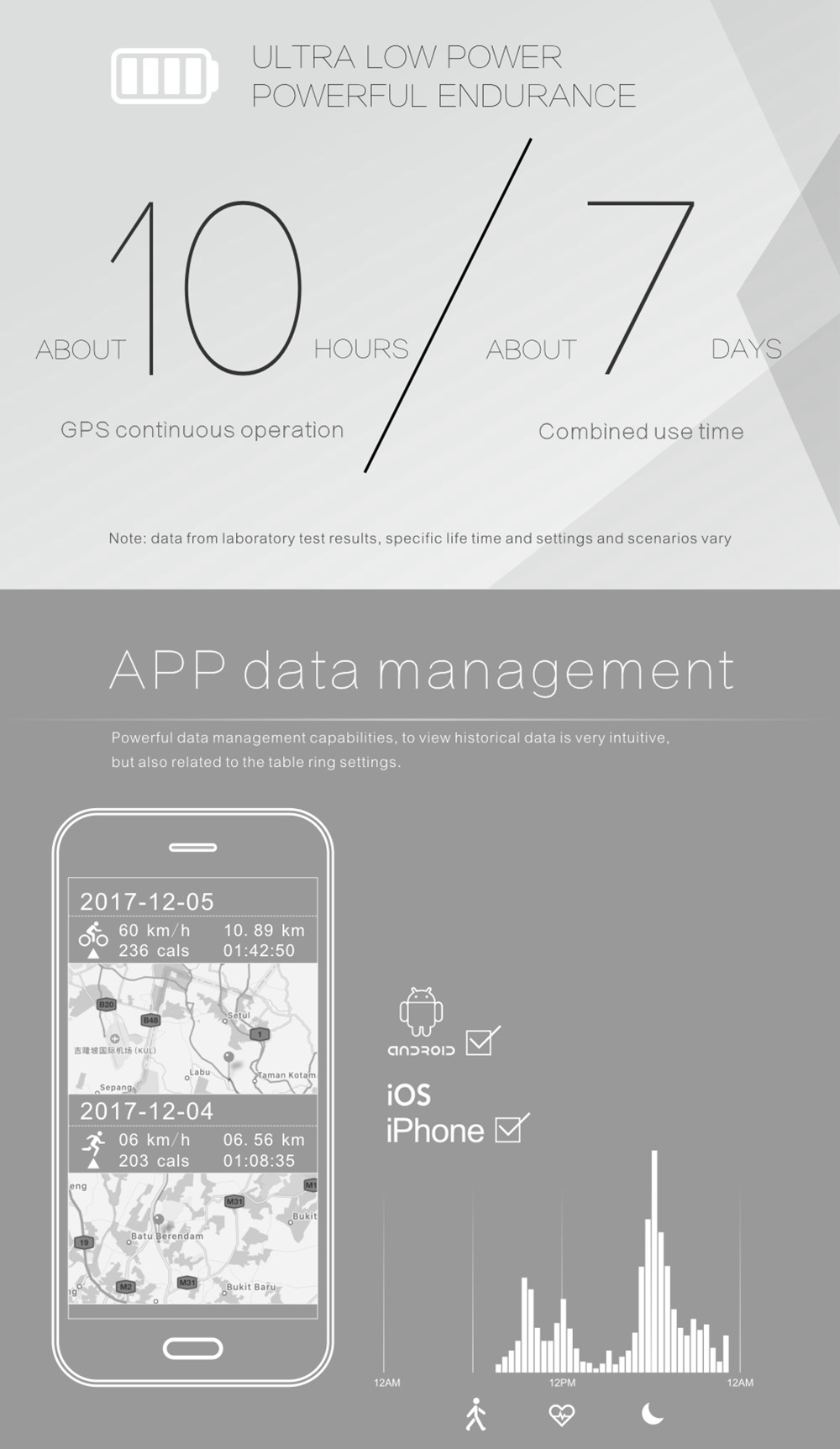 Makibes G02 Smart Sport Watch Heart Rate Monitor Pressure/Temperature Measurement Outdoor GPS Fitness Tracker - Black