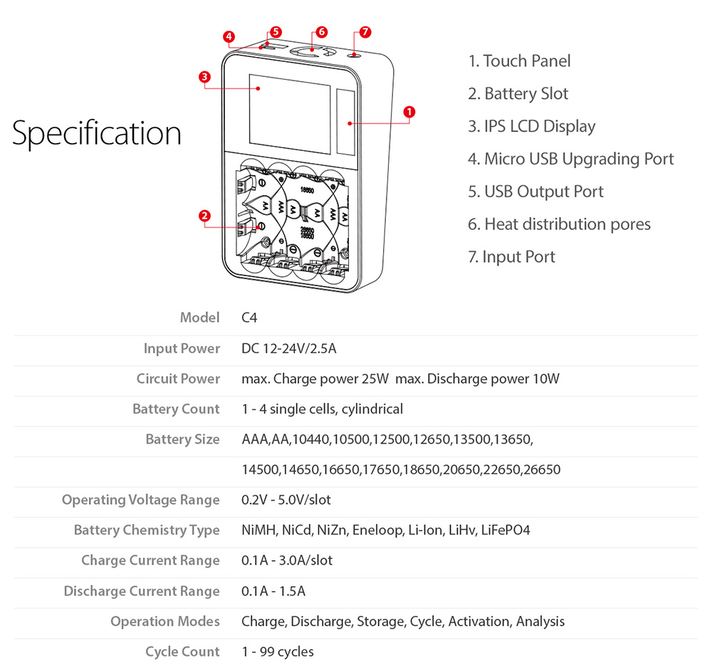ISDT C4 Smart Charger Max Output 8A 100mA-3000mA Optional Charging Current for NiMH NiCd Li-ion Batteries - Black