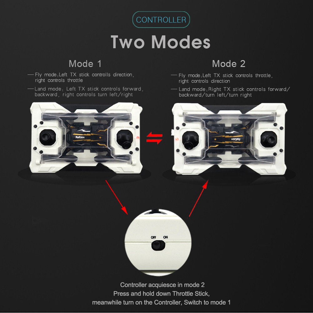 Flytec SBEGO 132 2.4G 4CH Air Ground Dual Mode Flying Car RC Quadcopter RTF - White